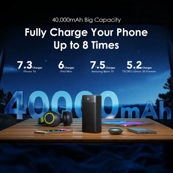 Product thumbnail