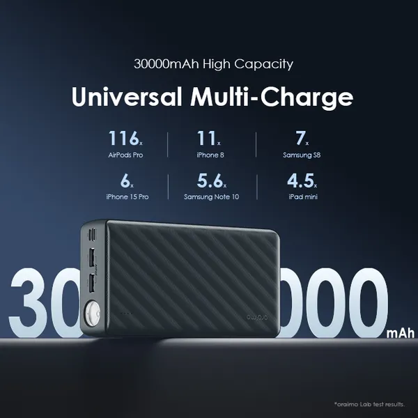 Product thumbnail