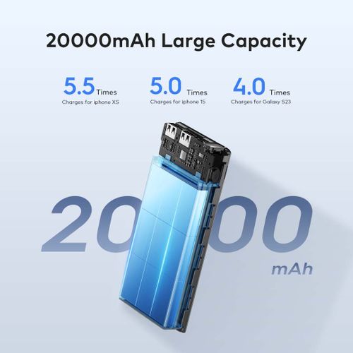 Product thumbnail